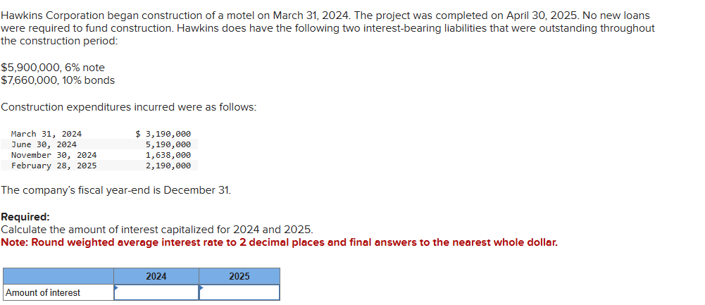 Hawkins Corporation began construction of a motel