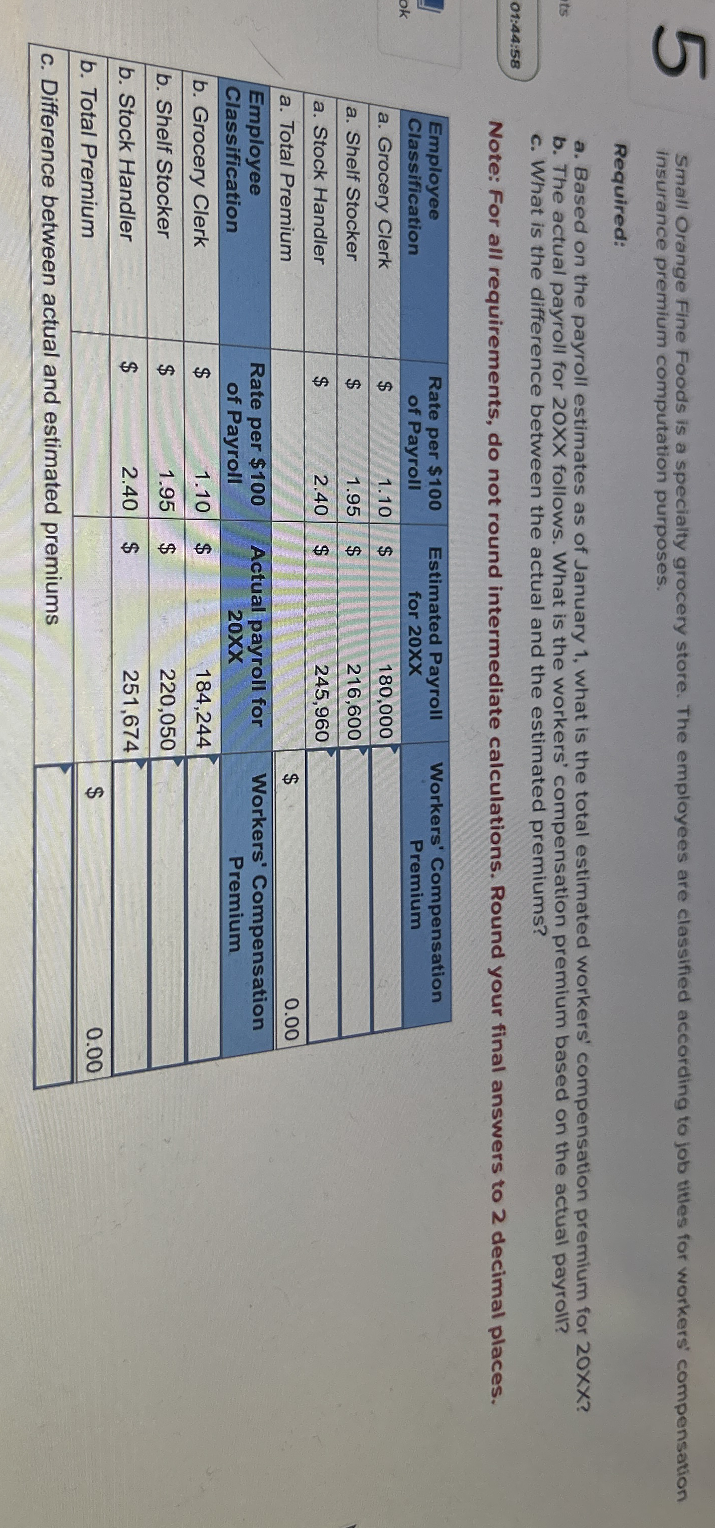 Small Orange Fine Foods is a specialty grocery
