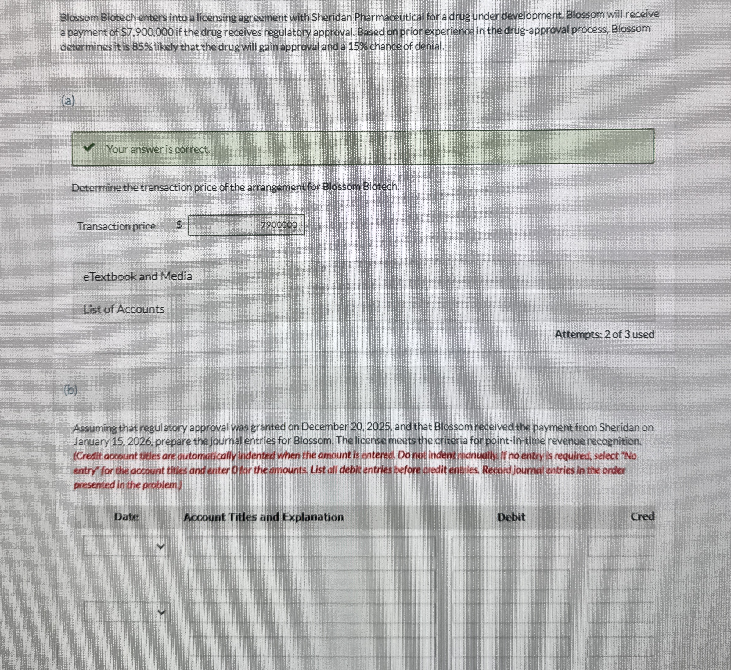 Blossom Biotech enters into a licensing agreement