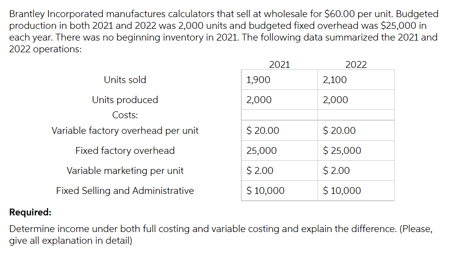 please do fast Brantley Incorporated manufactures