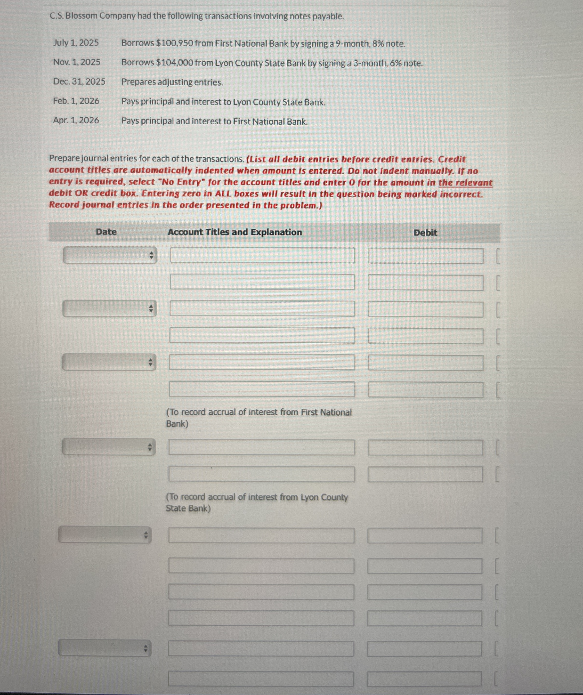 C . S . Blossom Company had the following