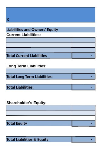 X Liabilities and Owners' Equity Current