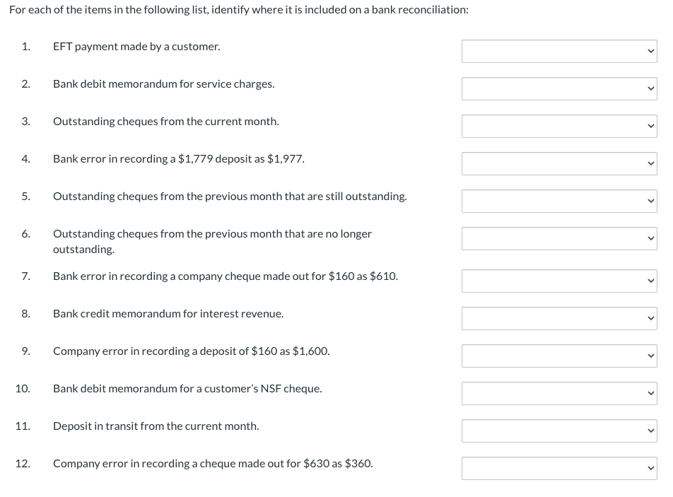 Current Attempt in Progress A $200 petty cash