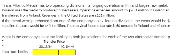 Trans Atlantic Metals has two operating