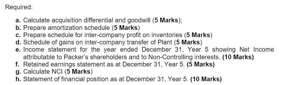 Required: Calculate acquisition differential and