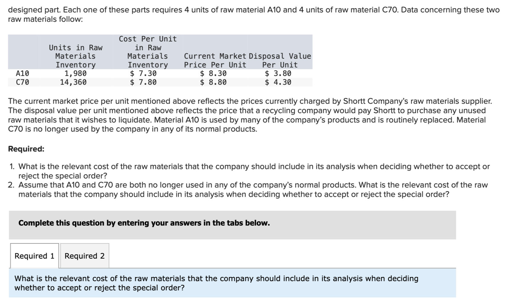 * * * * * * Disclaimer * * the first answer is