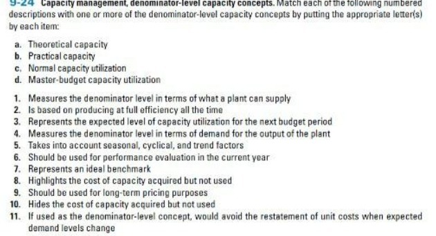 3-24 Capacity management, denominator-level