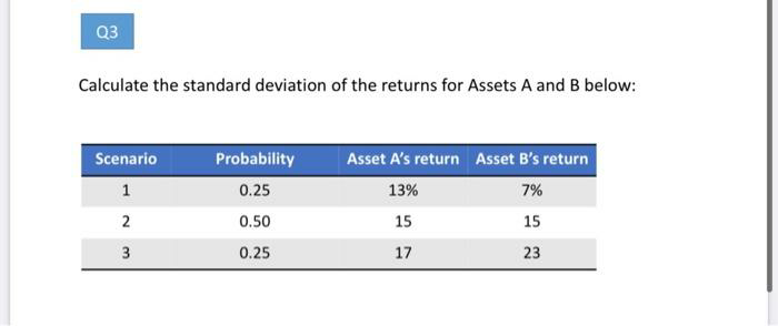 Q3 Calculate the standard deviation of the
