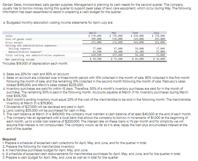 8 .1 Help solve Garden Sales, Incorporated, sells