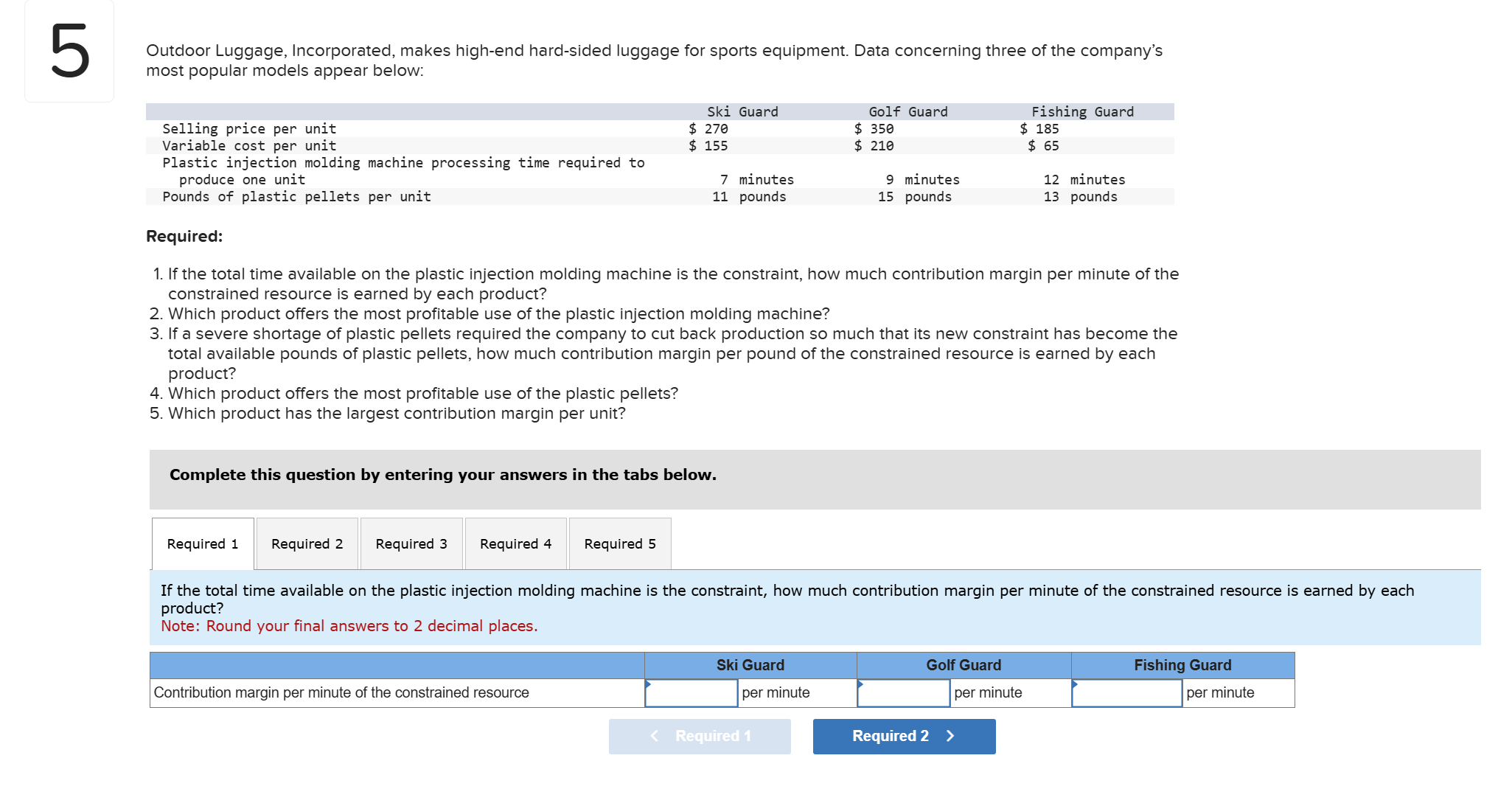 Outdoor Luggage, Incorporated, makes high - end
