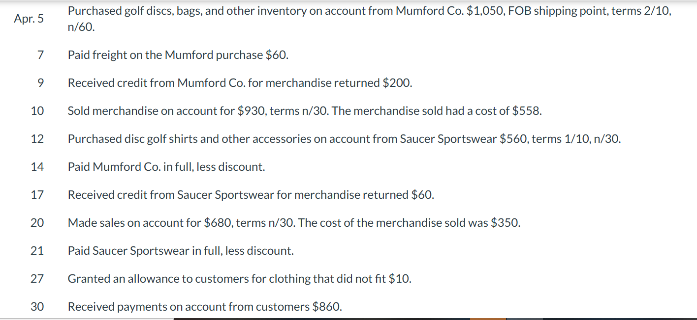 At the beginning of the current season on April