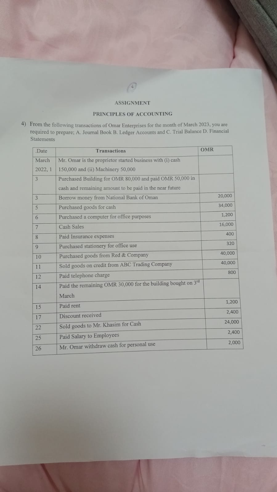 ASSIGNMENT PRINCIPLES OF ACCOUNTING 4 ) From the