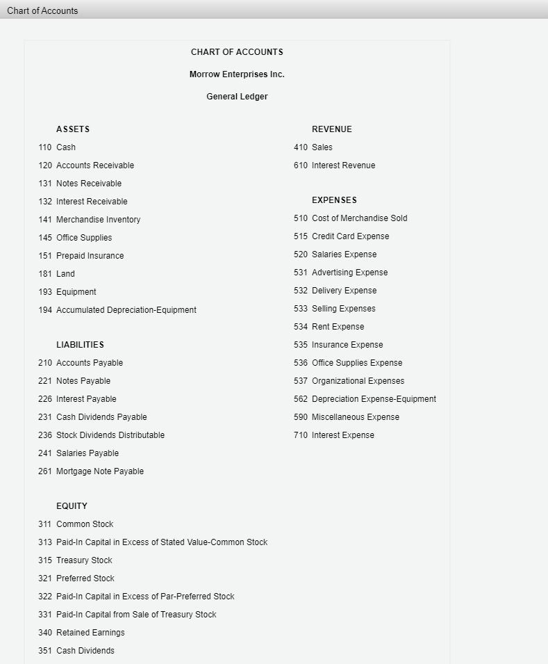 Instructions Morrow Enterprises Inc. manufactures