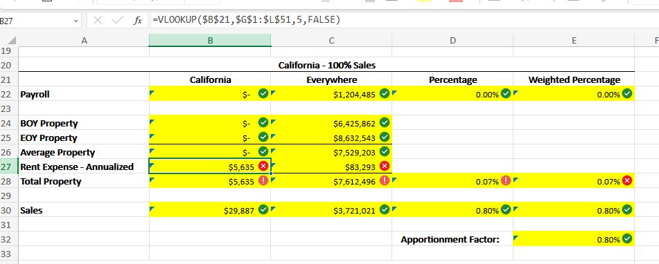 Please find the formula for cell B27, C27, D27, E