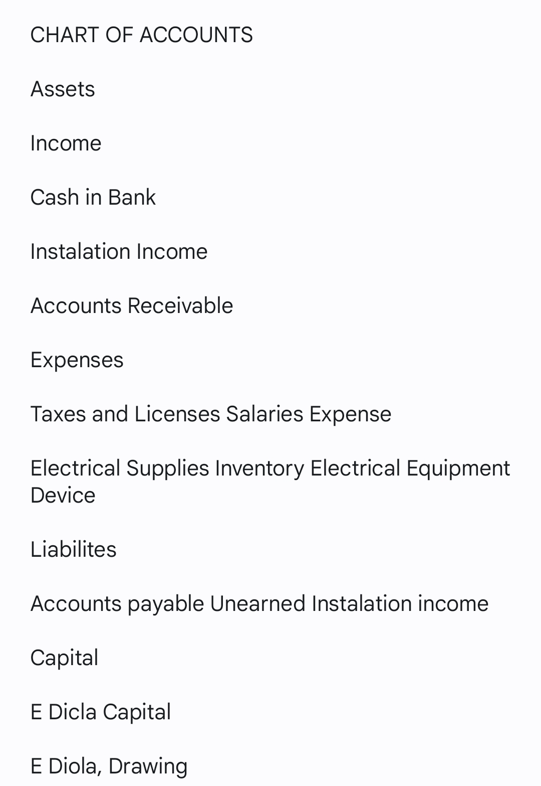 Eliseo D Diola is engaged in an electrical