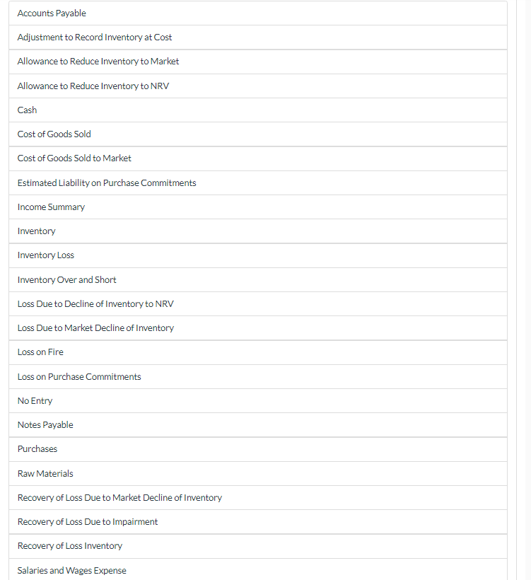 Greetings Tutor! I have attached a couple of