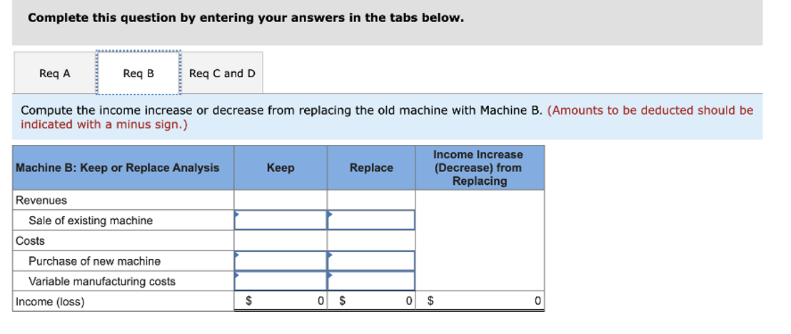 please do very fast, please Lopez Company is
