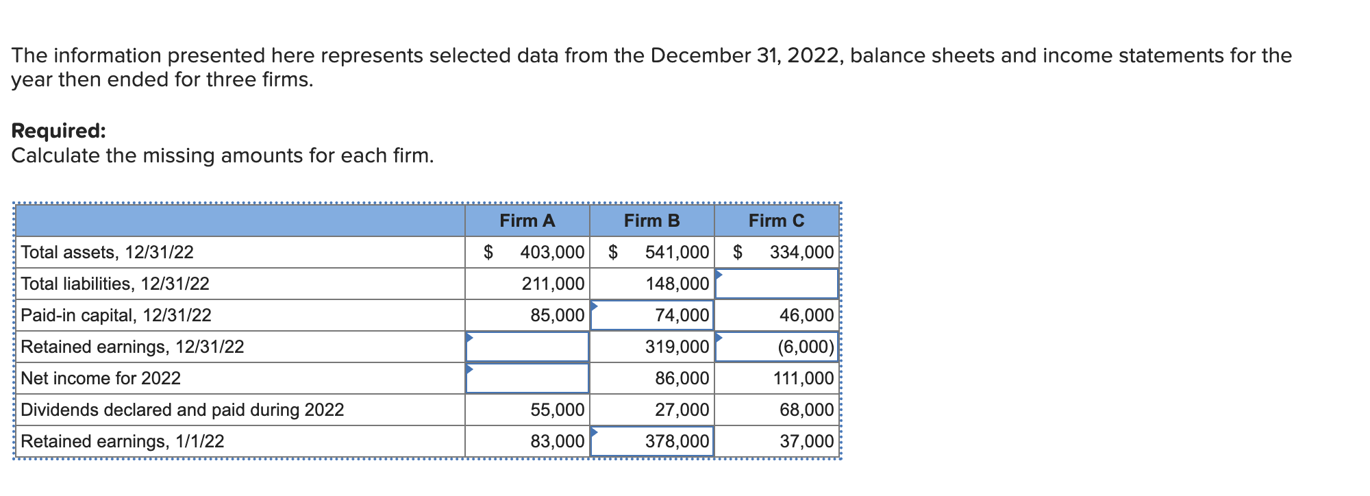 The information presented here represents