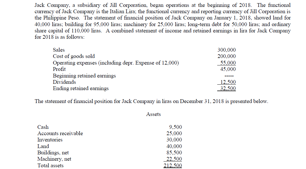 KINDLY HELP ME PLEASE REQUIRED: Translate