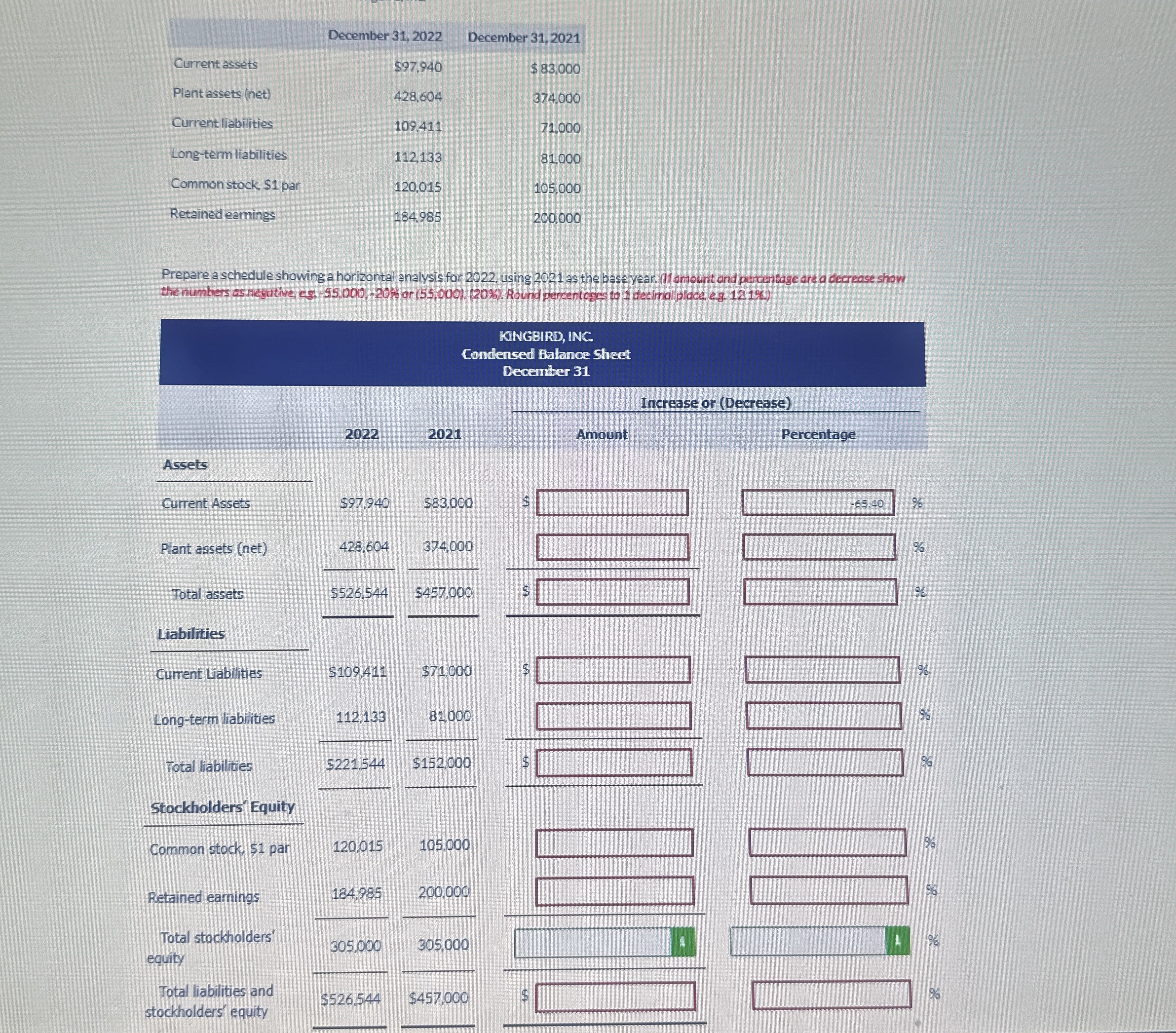 \ table [ [ , December 3 1 , 2 0 2 2 , December 3