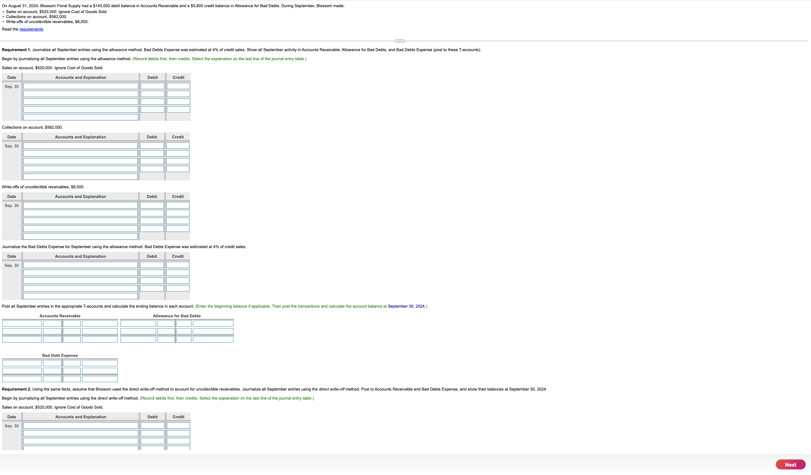 On August 31, 2024, Blossom Floral Supply had a