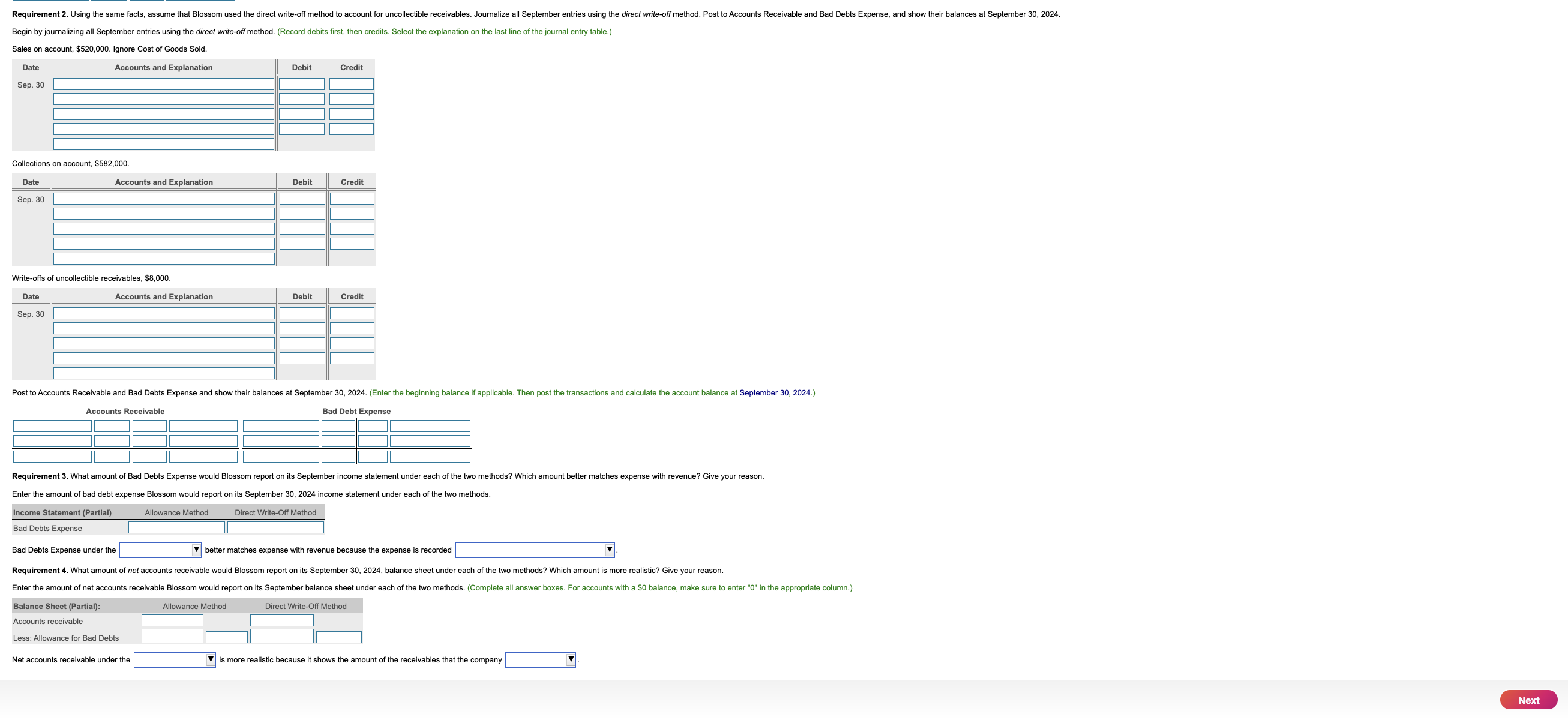 On August 31, 2024, Blossom Floral Supply had a