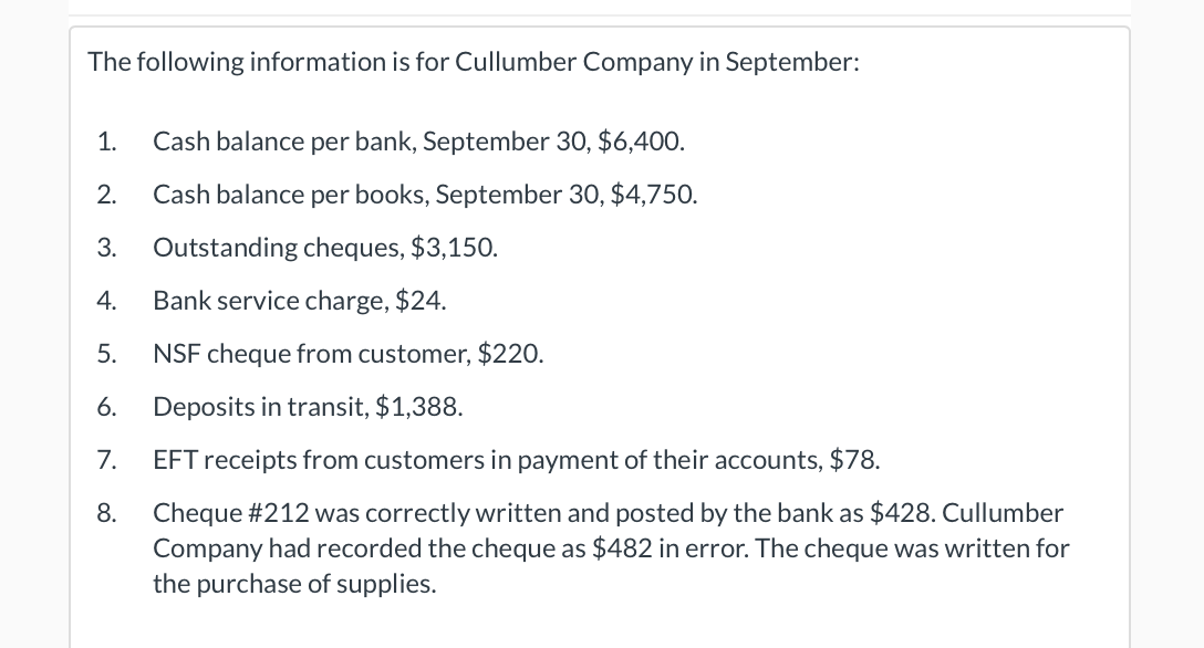 The following information is for Cullumber