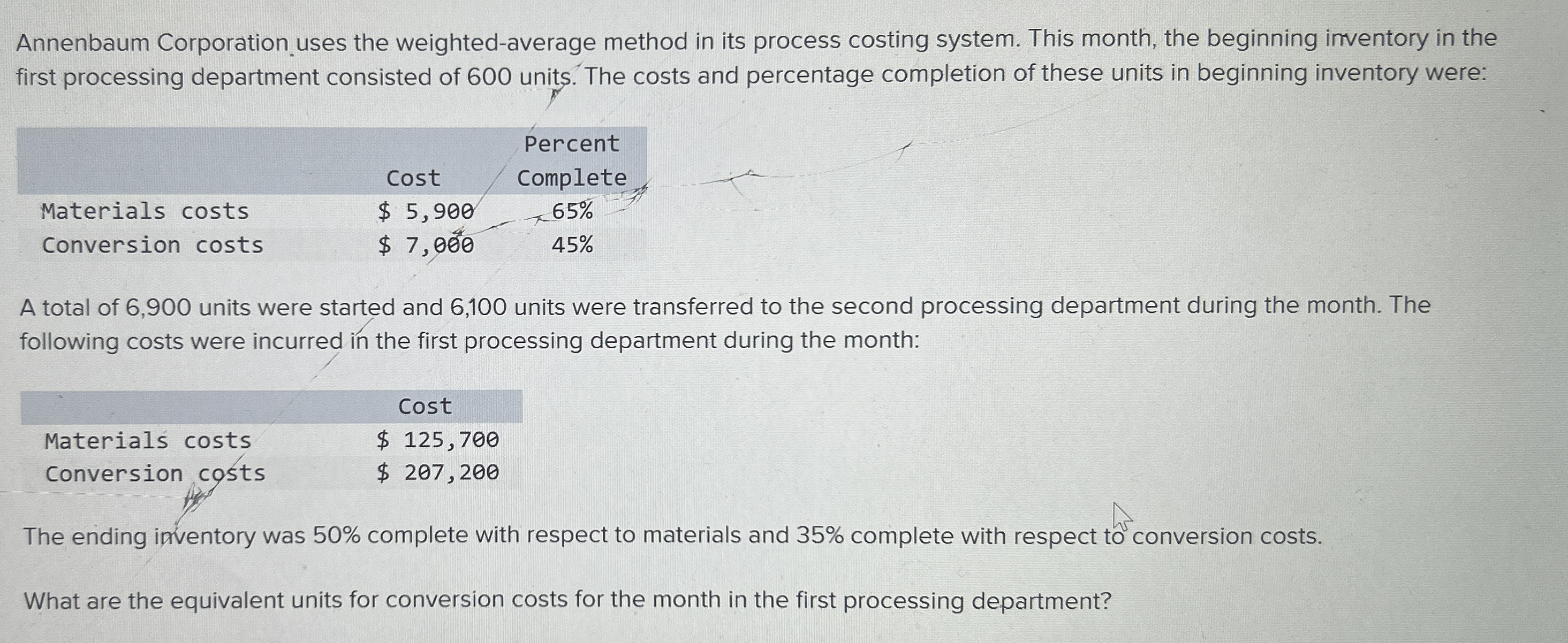 Annenbaum Corporation uses the weighted - average