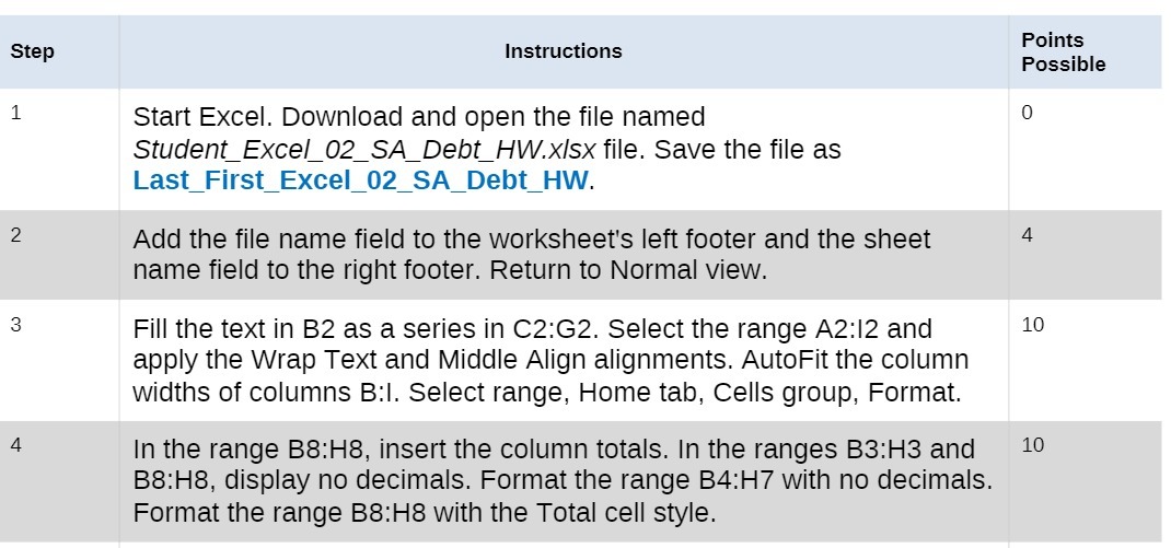Step Instructions Points Possible 1 Start Excel.