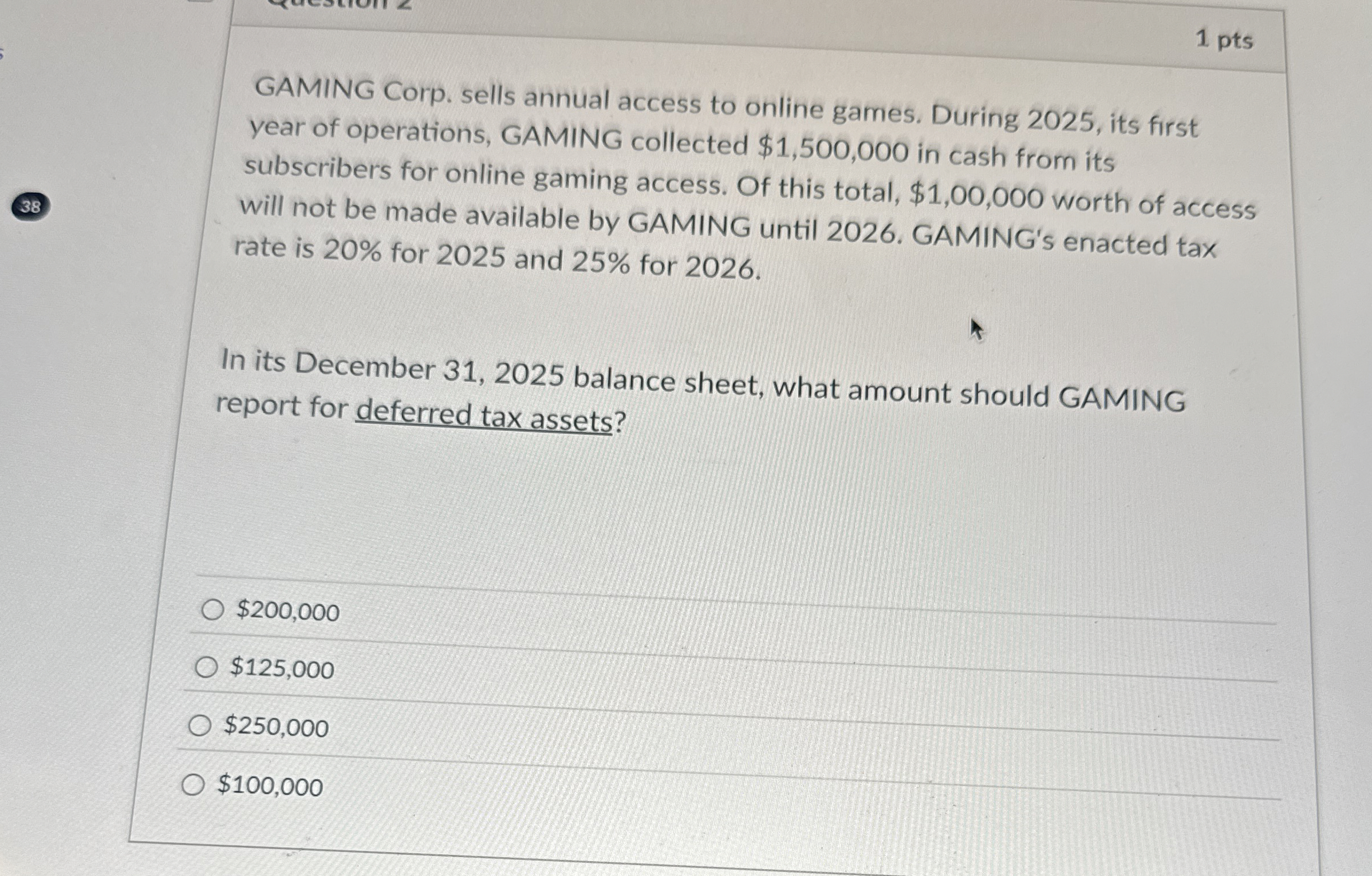 1 pts GAMING Corp. sells annual access to online