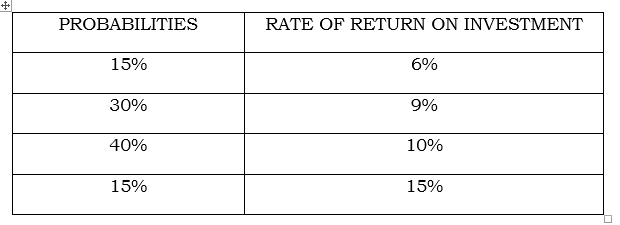 The Singer Industry has a high-speed sewing