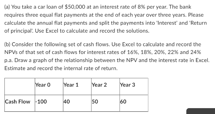 [all You take a car loan of $50,000 at an