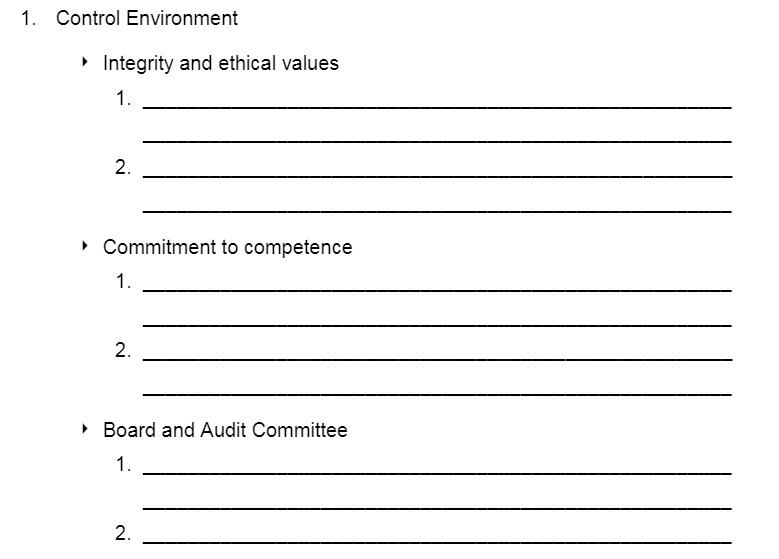 1. Control Environment Integrity and ethical