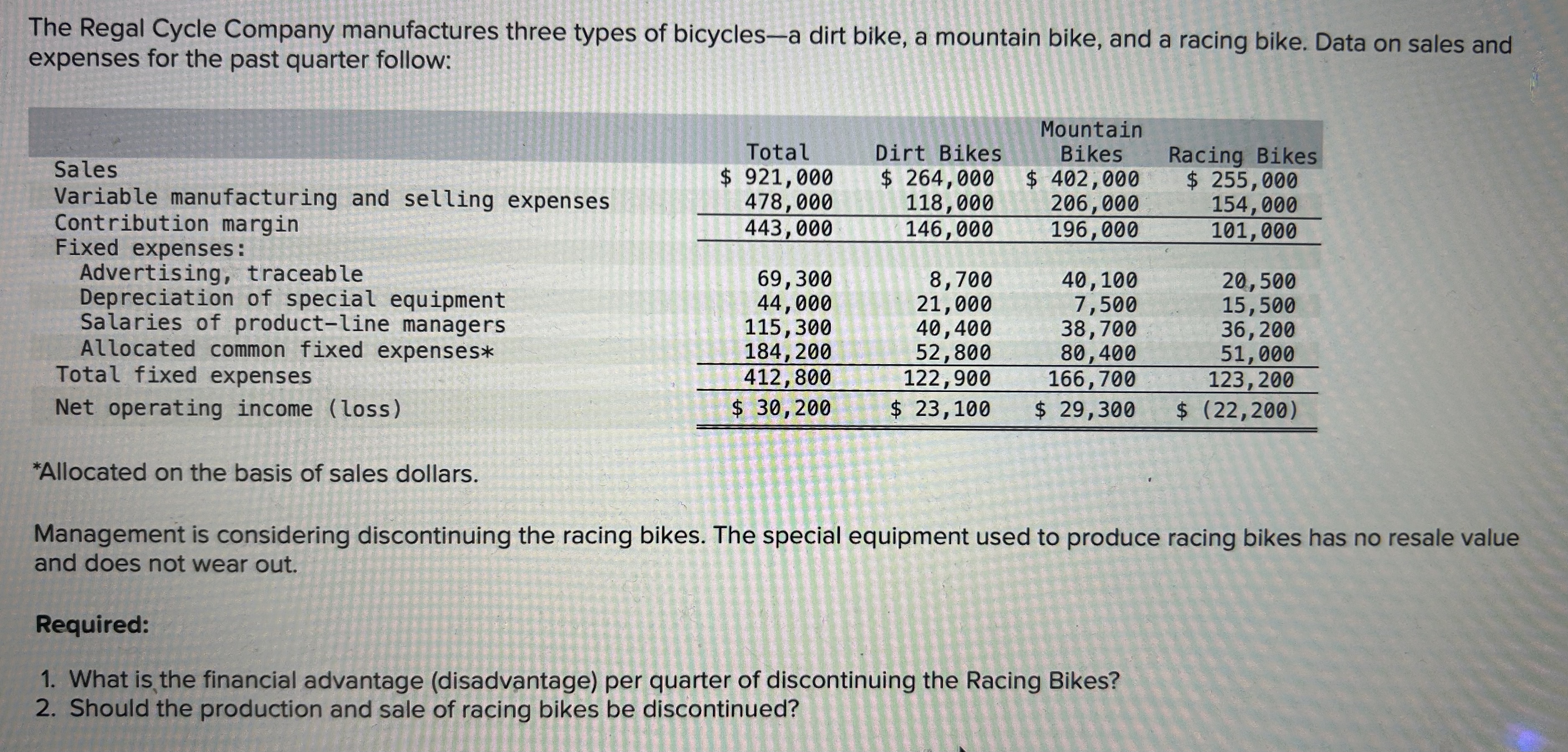 The Regal Cycle Company manufactures three types