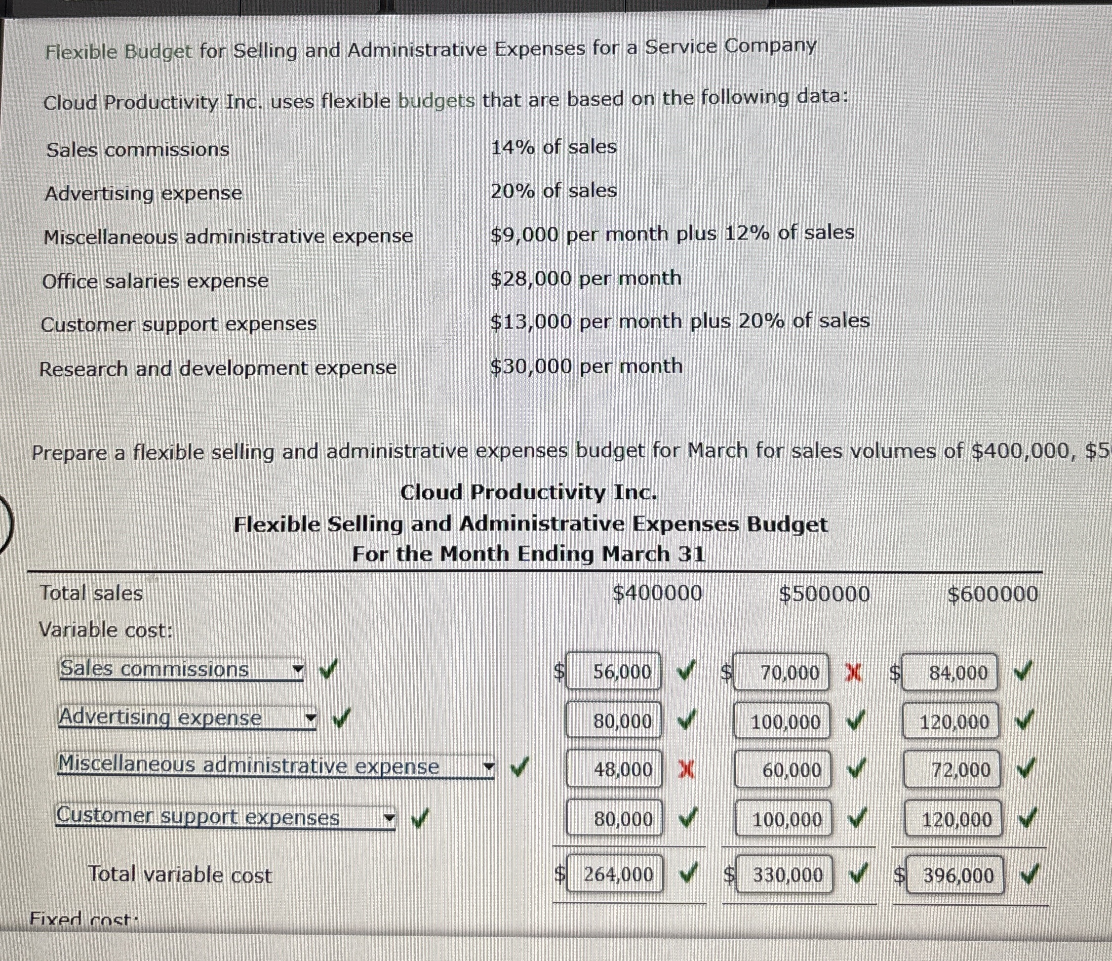Flexible Budget for Selling and Administrative