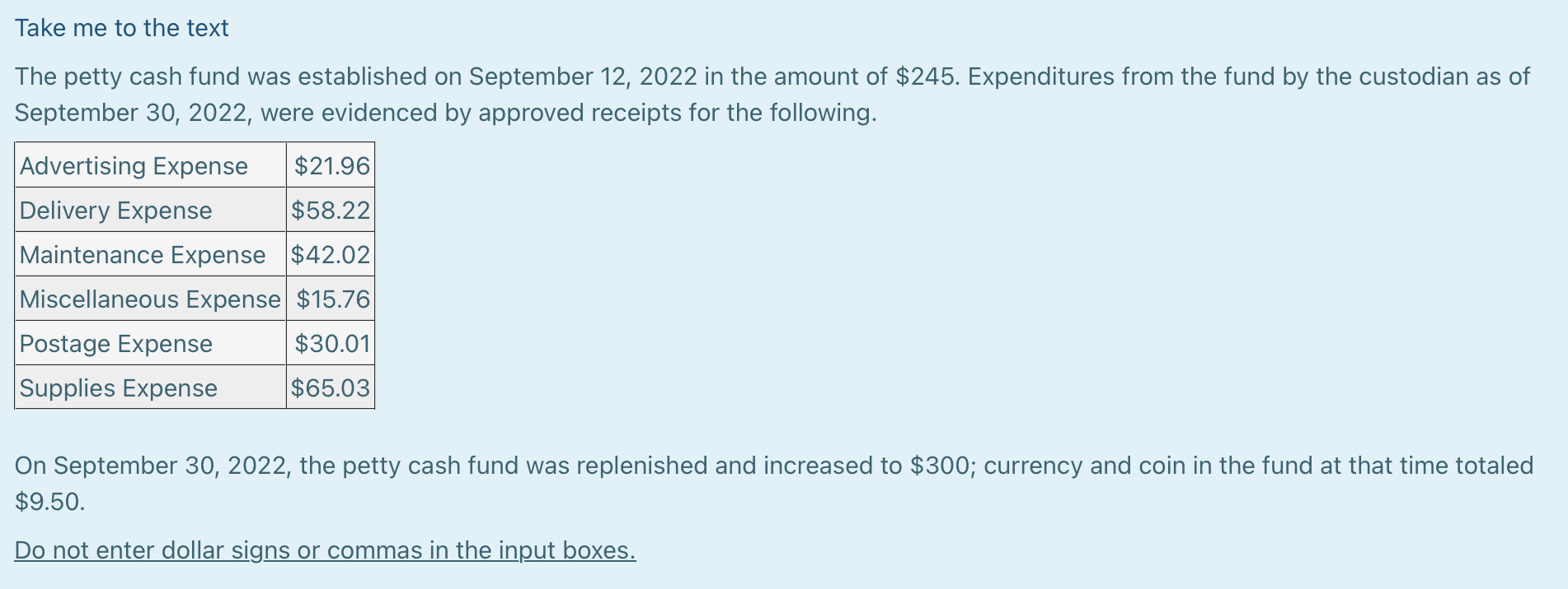 Take me to the text The petty cash fund was