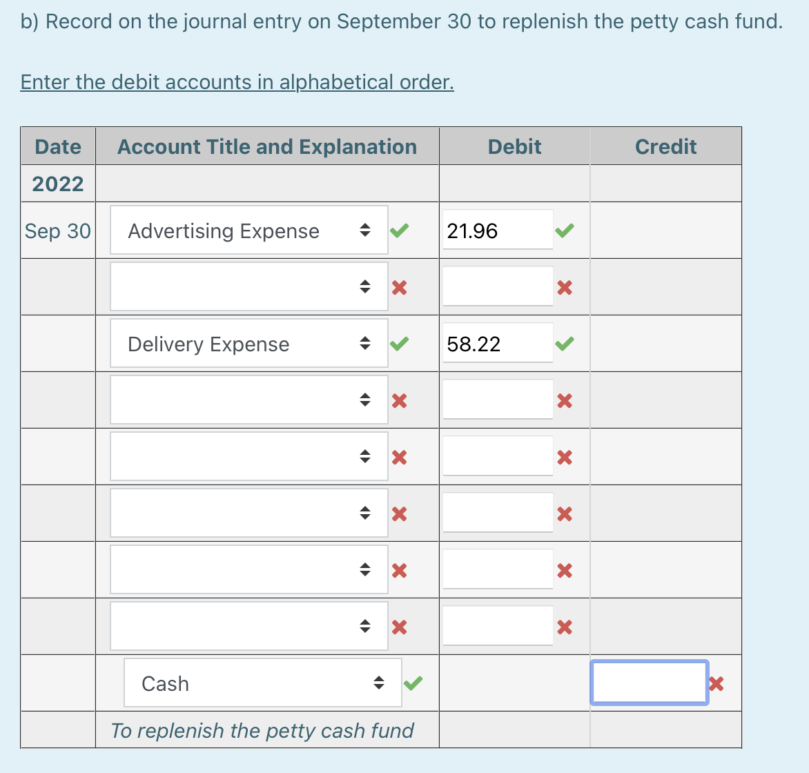 Take me to the text The petty cash fund was