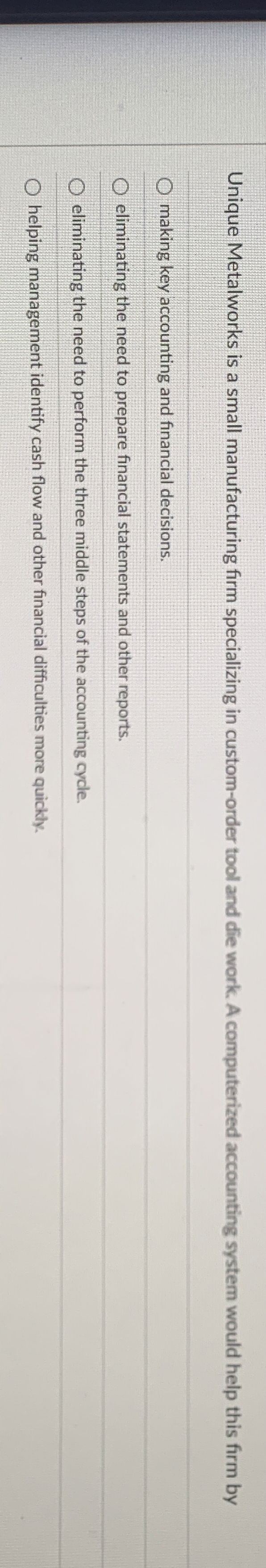 Unique Metalworks is a small manufacturing firm