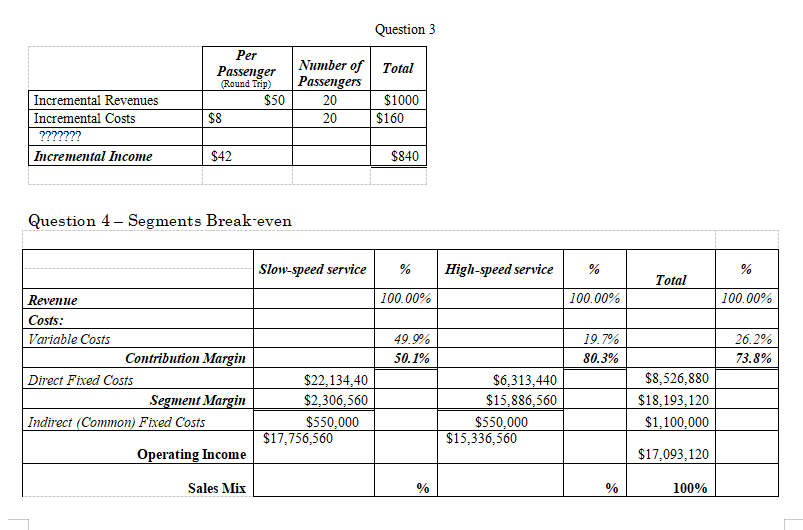 Every black dot on the second question needs to
