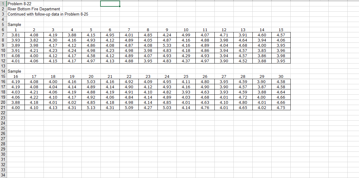 FIGURE 8.5 Gauge Repeatability and Reproduciblety