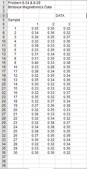 FIGURE 8.5 Gauge Repeatability and Reproduciblety