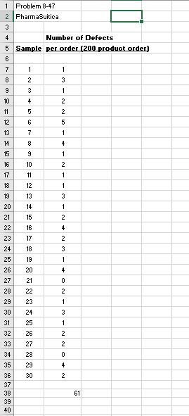 FIGURE 8.5 Gauge Repeatability and Reproduciblety