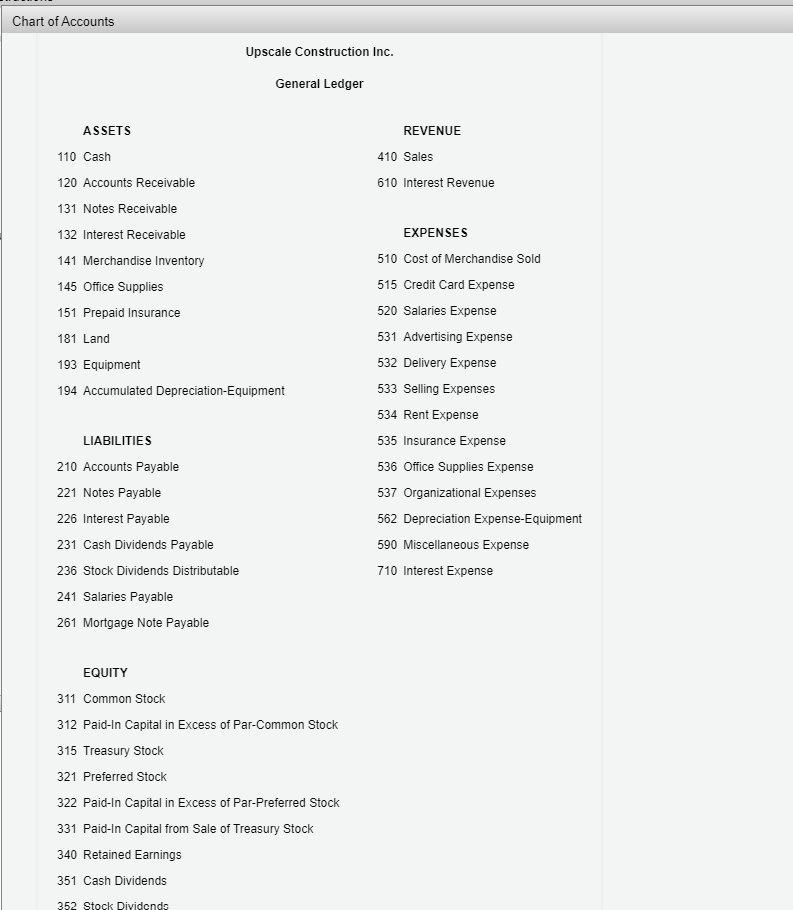 Instructions The following selected accounts