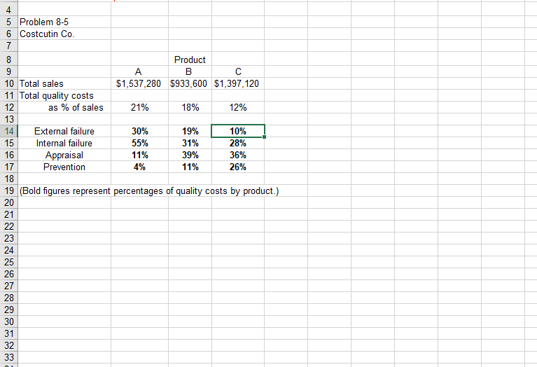 FIGURE 8.5 Gauge Repeatability and Reproduciblety