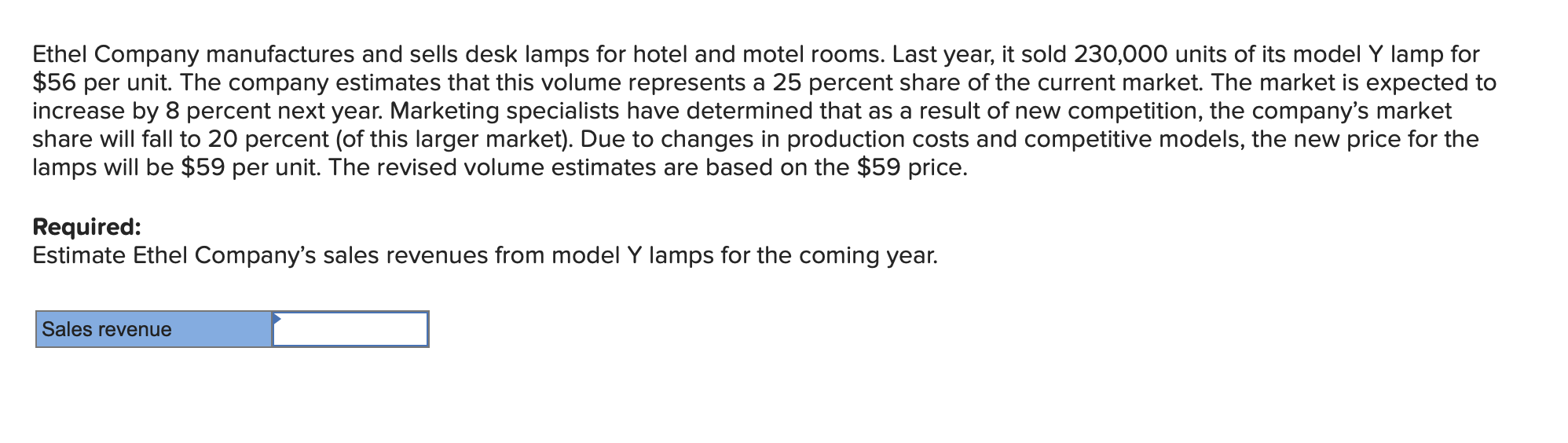 Ethel Company manufactures and sells desk lamps