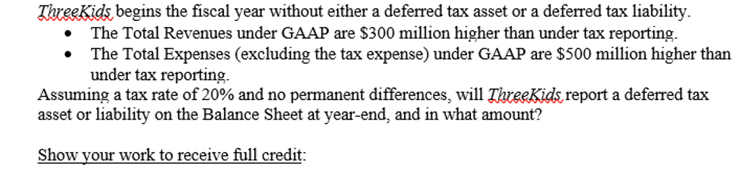 Threekids begins the fiscal year without either a