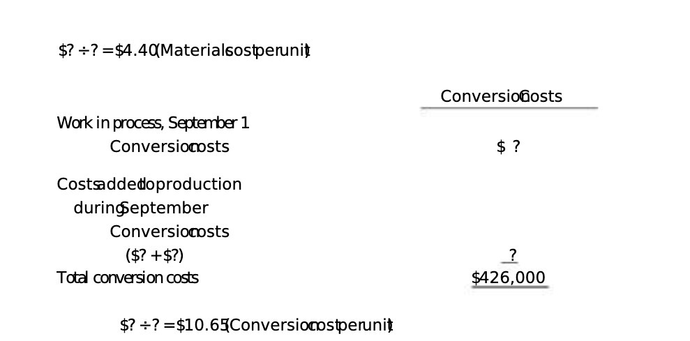 $? =? =$4.40(Materialcostperunit Conversionosts