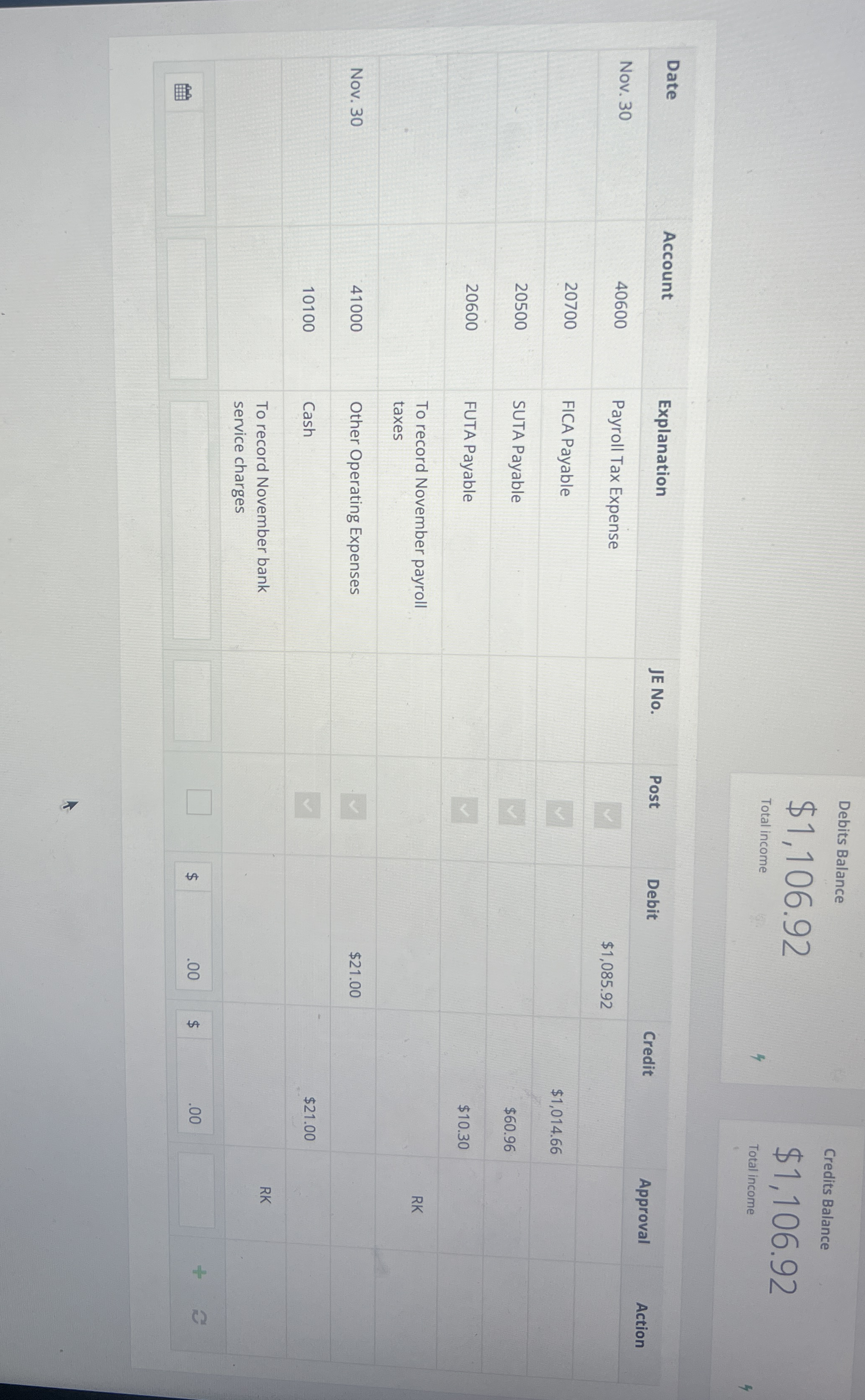Debits Balance $ 1 , 1 0 6 . 9 2 Total income
