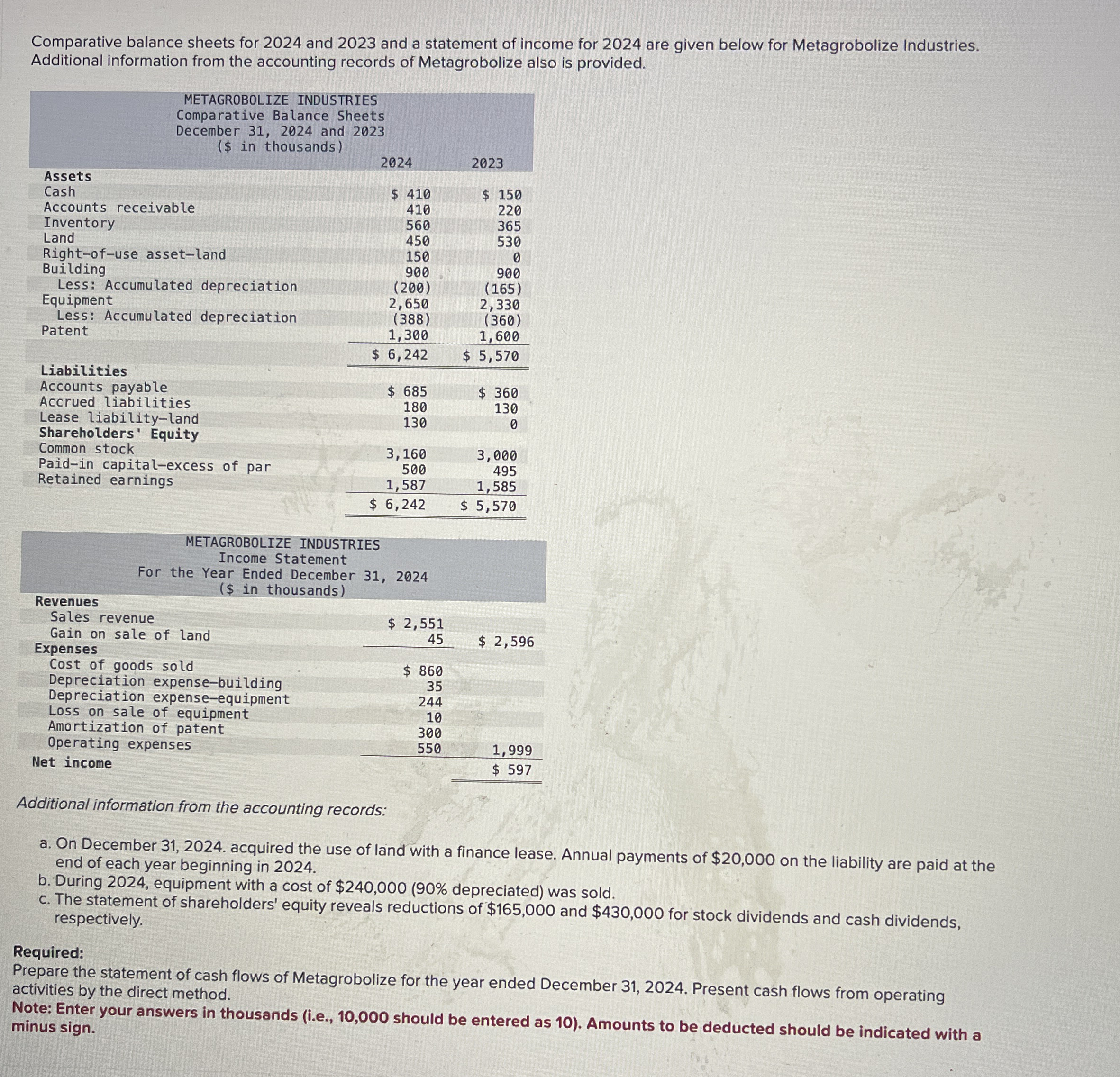 Comparative balance sheets for 2 0 2 4 and 2 0 2