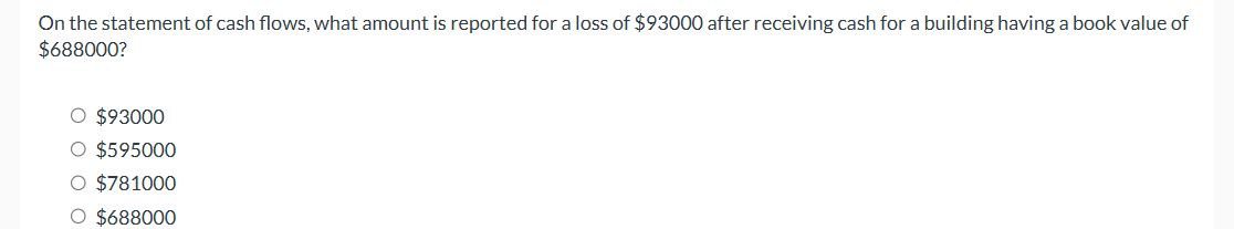 O n the statement o f cash flows, what amount i s